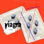 Moins cher que le viagra